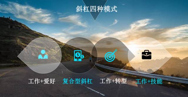 人生开挂的职业选手,人生开挂的人有哪些