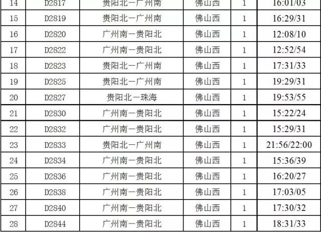 肇庆旅游高铁攻略路线推荐,肇庆游玩攻略从肇庆站开始