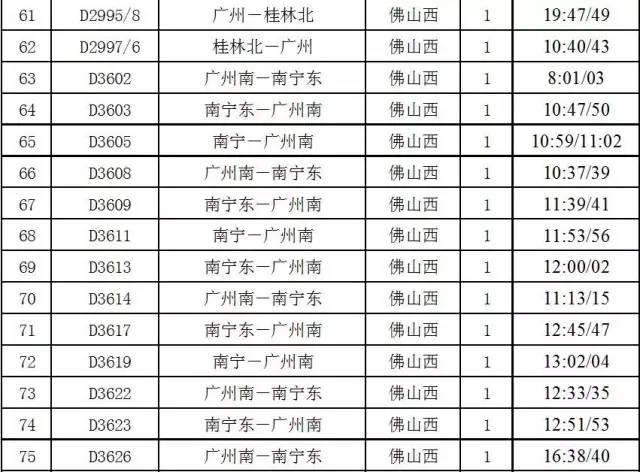 肇庆旅游高铁攻略路线推荐,肇庆游玩攻略从肇庆站开始