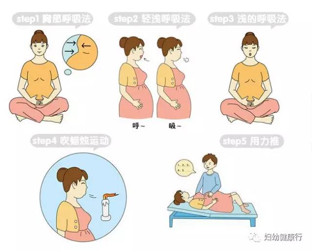 孕妇医院急诊门口站着生下宝宝,产科医生孕妇生小孩