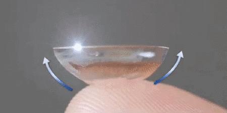 视力滑坡！这些隐形眼镜才是扮美秘籍