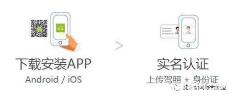 沈阳现在还有共享汽车吗,沈阳共享汽车现在哪些能够使用