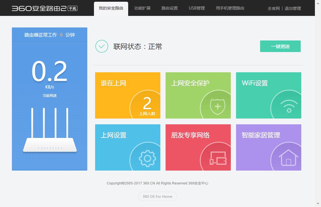 360安全路由p4与v5s区别,360安全路由2p4和v4