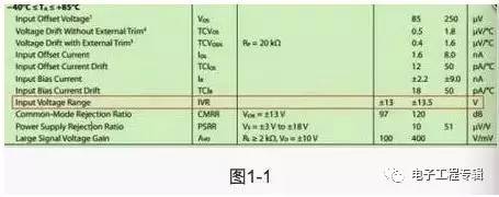 运算放大器在电路里的功能,集成运算放大器内部电路图