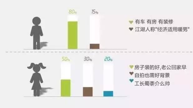 终结装修噩梦｜看看这个西安人是如何把新家搞定的？服了！