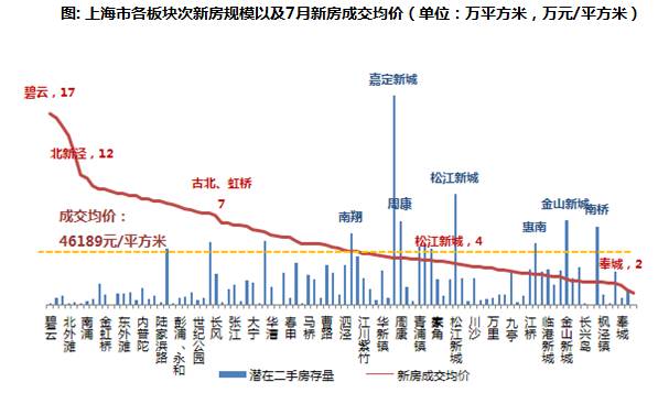 闲逛魔都上海,铲屎官必去的高级宠物店
