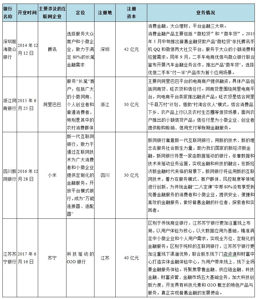 「压轴戏」“银互”合作再添一员大将，交通银行与苏宁达成战略合作