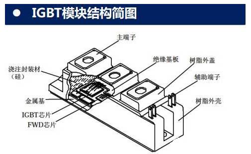 前几年的比亚迪如今怎么样了,见证比亚迪又一个辉煌时刻