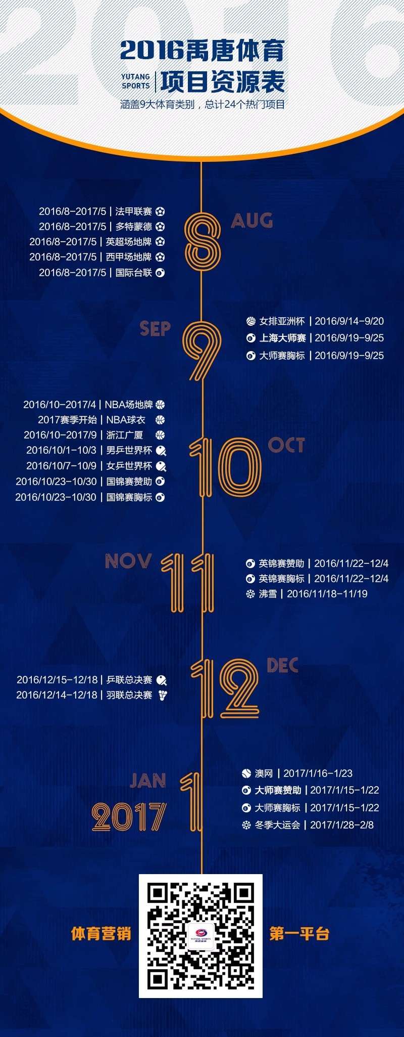 阿迪达斯线下商店营销策略,阿迪达斯网络推广