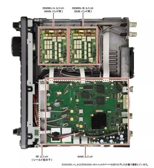 「新品推介」电台荟萃｜SDR、QRP、IC-7610收发信机更多信息一览，更有IC-9700模型样机图