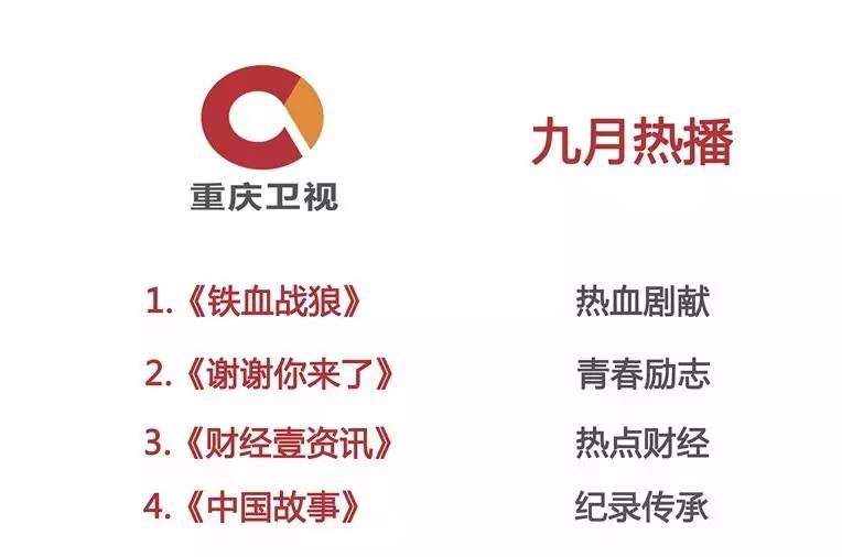 铁血战狼完全,铁血战狼抗日剧