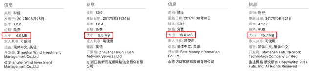 炒股软件在mac上能用吗,mac版炒股软件哪个好