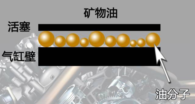 市区全合成机油,美国进口美孚5w-30全合成机油