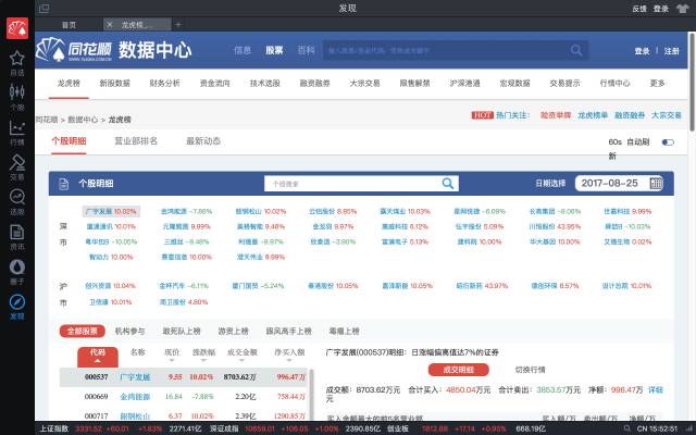 炒股软件在mac上能用吗,mac版炒股软件哪个好