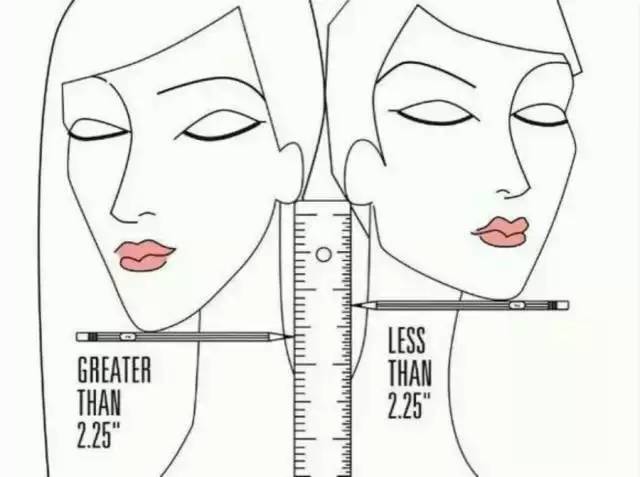 你和金融女神之间，可能差的仅仅是一个发型！