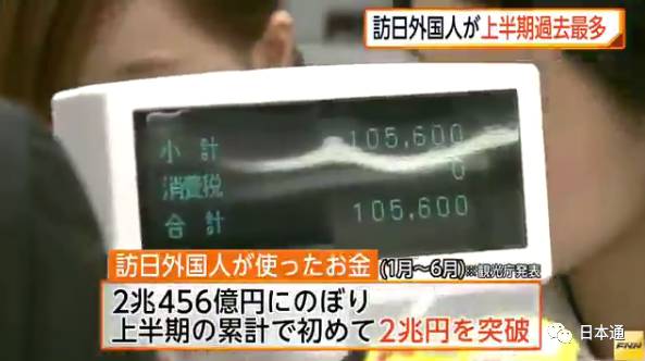 不是电饭煲也不是马桶盖！中国人在日本更爱买这些东西