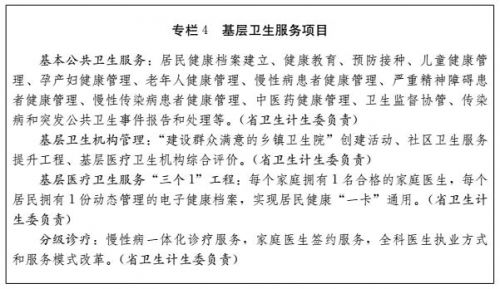 山东人均预期寿命2030,山东人均预期寿命达79.5岁