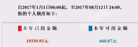 万元海淘额度被盗用,央视曝光海淘额度