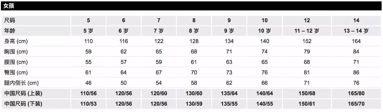 「我26岁，身高158cm｜最爱的品牌是ZaraKids」