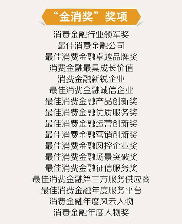 场景消费金融信贷服务,场景化消费