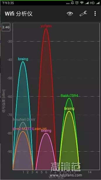 无线路由器怎么修改信道,怎么改路由器wifi信道