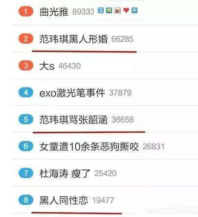 张韶涵再次翻红范玮琪遭吐槽,张韶涵吐槽范玮琪完全