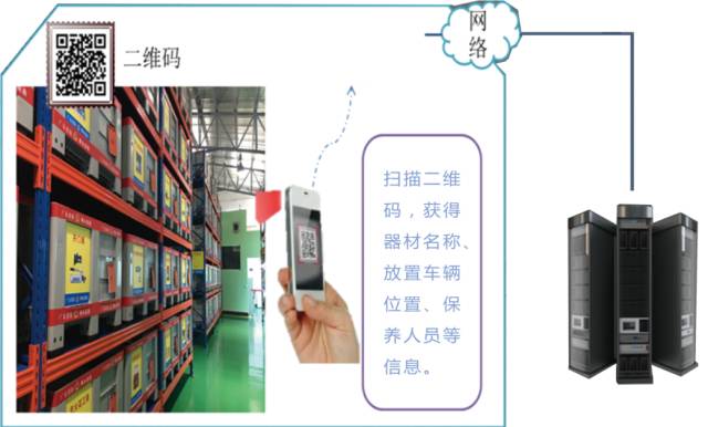 辽宁最新消防视频,辽宁消防现况