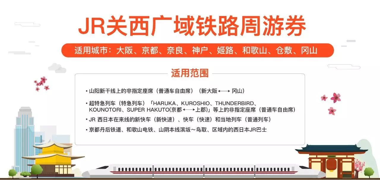 一篇搞懂日本最能省钱交通券JRPASS！