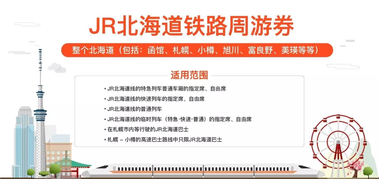 一篇搞懂日本最能省钱交通券JRPASS！