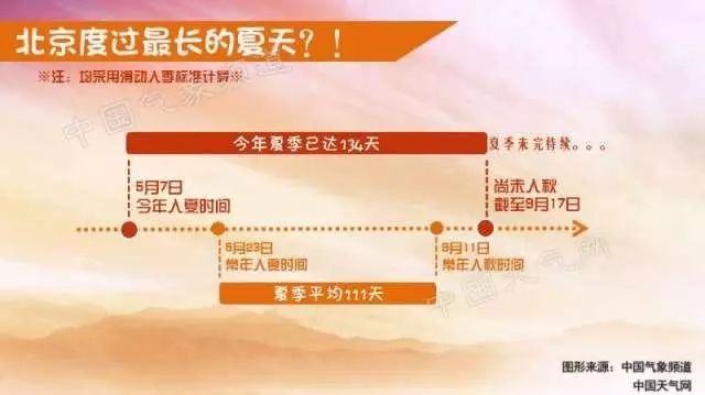 小雨淅沥沥大雨哗啦啦啥意思,淅沥沥沥的小雨下个不停