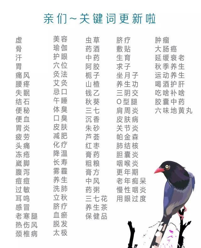 痛风彻底康复,痛风后快速止疼降尿酸的方法