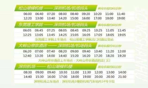 深圳南山去松山湖最优路线,松山湖到深圳光明的快速通道