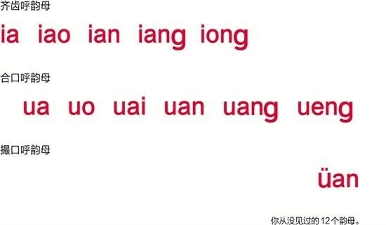 你学的拼音是什么,学拼音必会的24个韵母