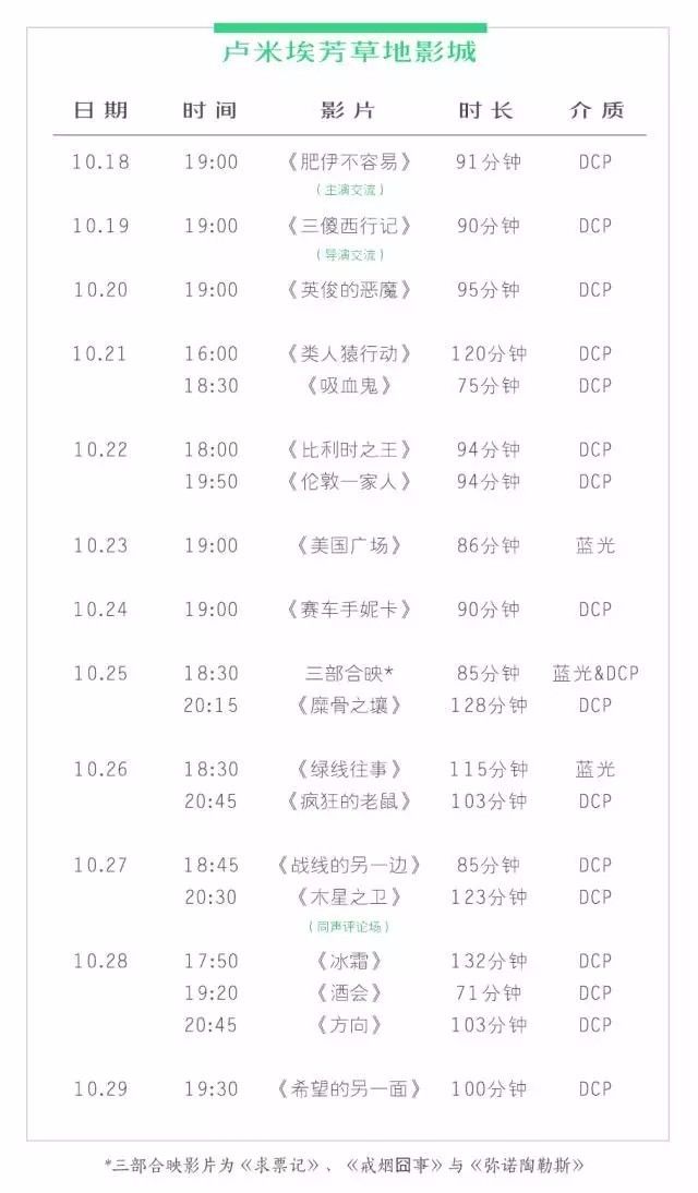 放映｜艺术电影放映信息,10.11-10.15：最不该错过的王牌特工2和欧盟影展来了！