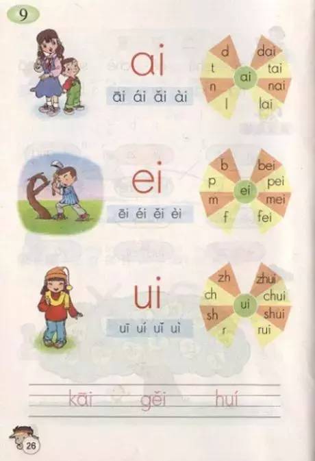 你学的拼音是什么,学拼音必会的24个韵母