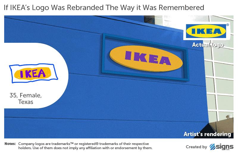 你知道哪个品牌的logo最可怕吗,8个知名品牌logo背后隐藏的秘密