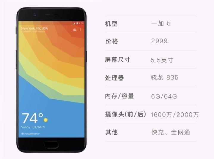 你们都买过哪些新手机,现在还有能够入手的新手机吗