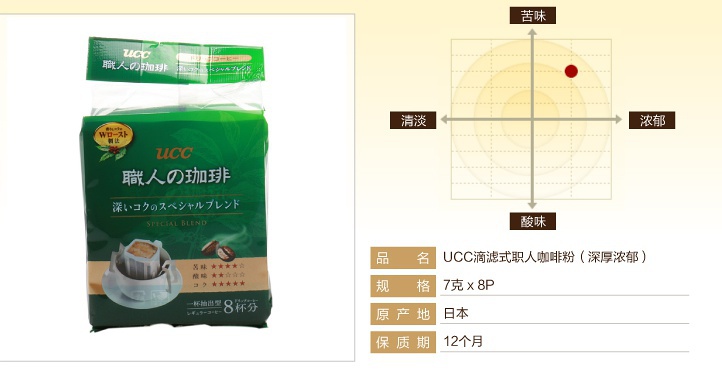豆瓣日记咖啡,豆瓣日记及笔记