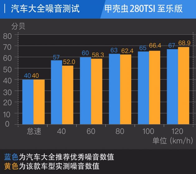 大众甲壳虫2018纵乐版,甲壳虫路上回头率