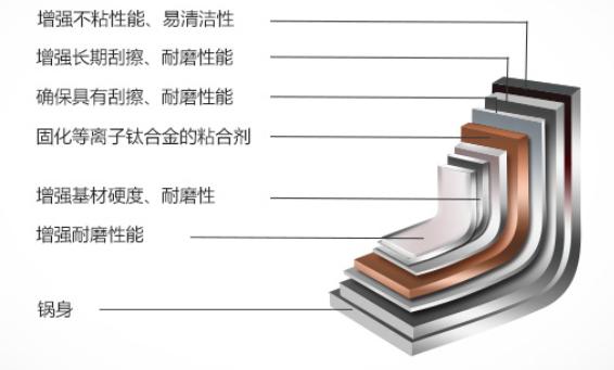 无锅不成家，这7口锅能暖心、能上镜，还能当传家宝｜编辑之选第12期