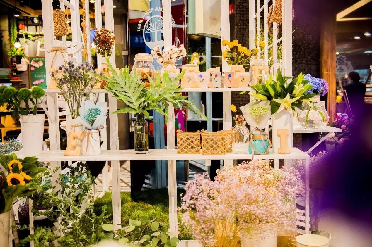 购物中心不同楼层租金关系,b1层