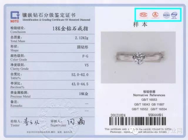 科研里表征是什么意思,科研意义有哪些