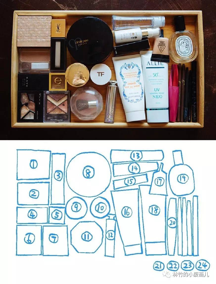 两三天短期旅行必备,两天一夜旅行合适带啥吃的