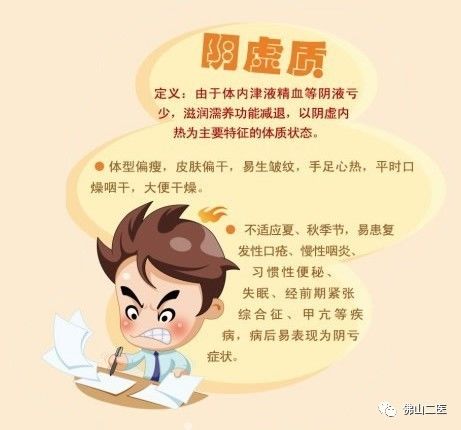 「收藏」看看你是哪种体质？医生给你专属健康tips