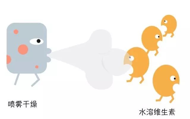 成人奶粉怎么挑选合适的,成人奶粉配料是哪些才是最好的