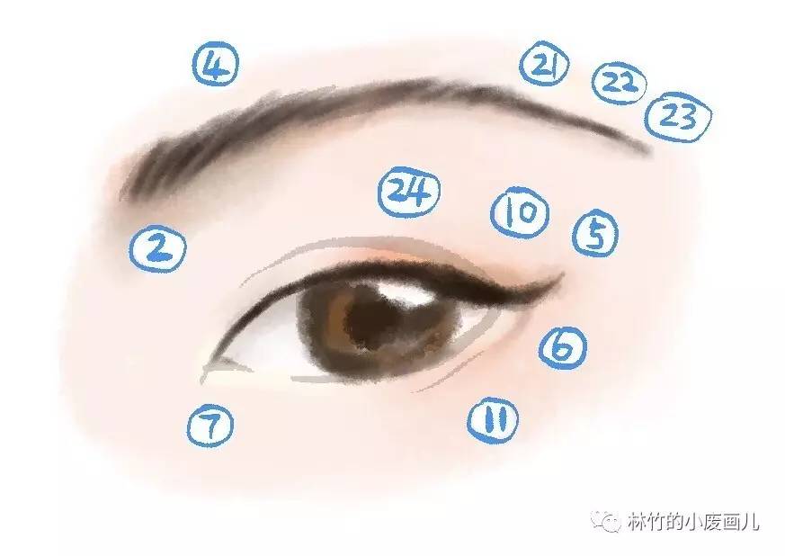 两三天短期旅行必备,两天一夜旅行合适带啥吃的