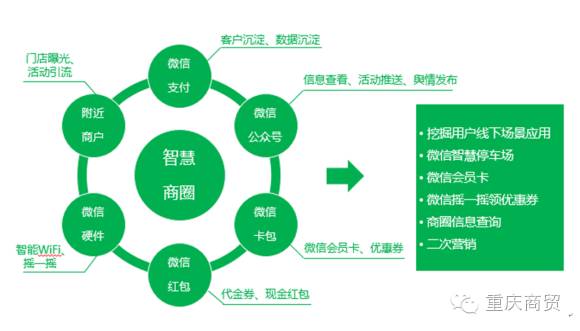 供给侧结构改革不包括什么,供给侧需求侧改革