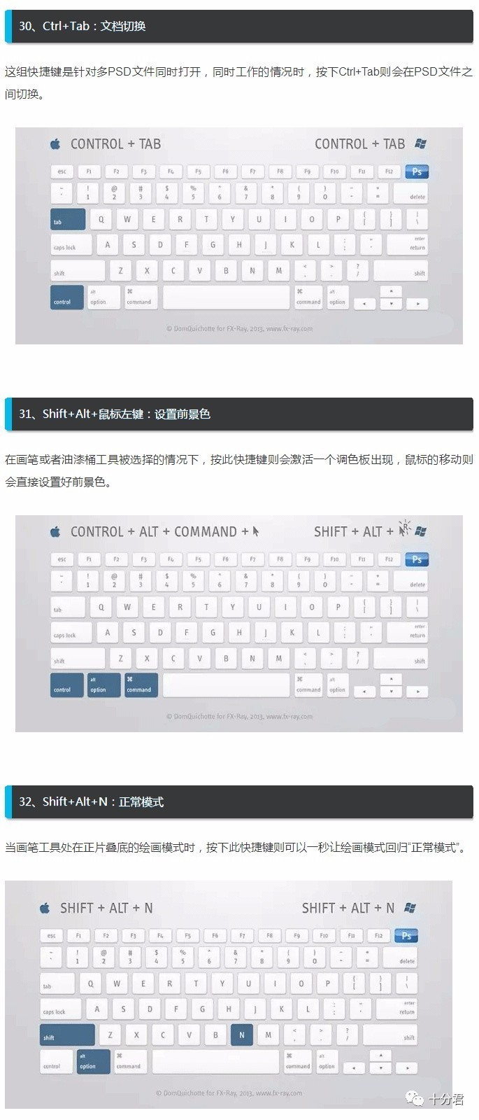 工具推荐I32个ps常用的快捷键（图文演示及讲解）