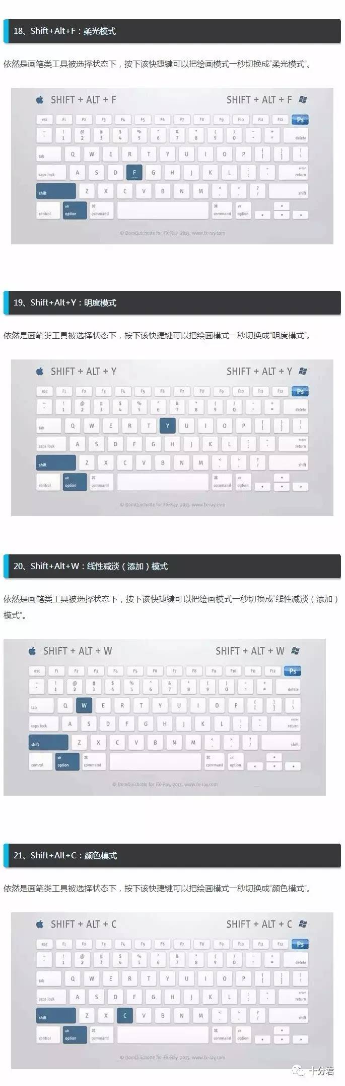 工具推荐I32个ps常用的快捷键（图文演示及讲解）