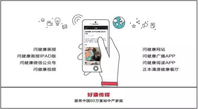 上海宫颈癌疫苗能够网上预约吗,怎么在手机上预约hpv宫颈癌疫苗